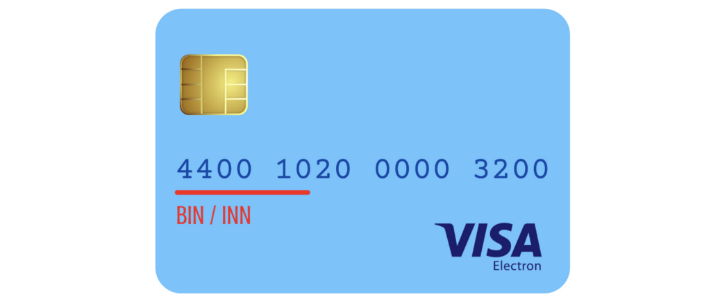 propeller Chemicus Broederschap Visa & Mastercard Mandate: Impacts of the 8-Digit BINs Extension -  Endeavour 3D Secure Endeavour 3D Secure