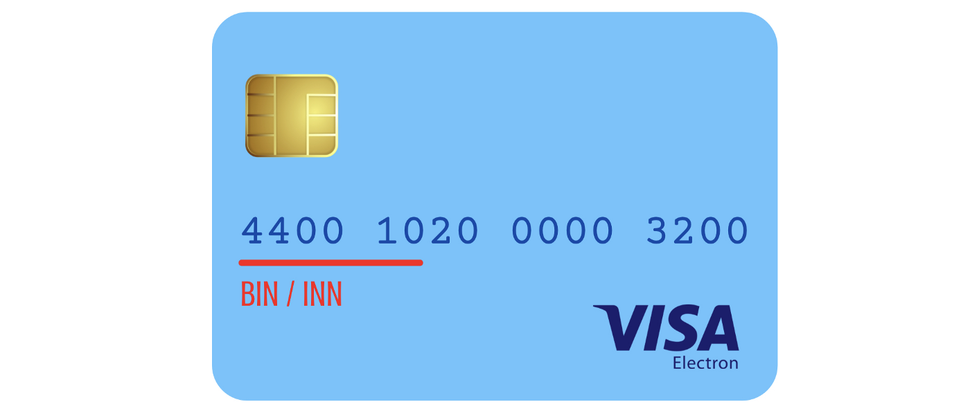 Visa & Mastercard Mandate Impacts of the 8Digit BINs Extension